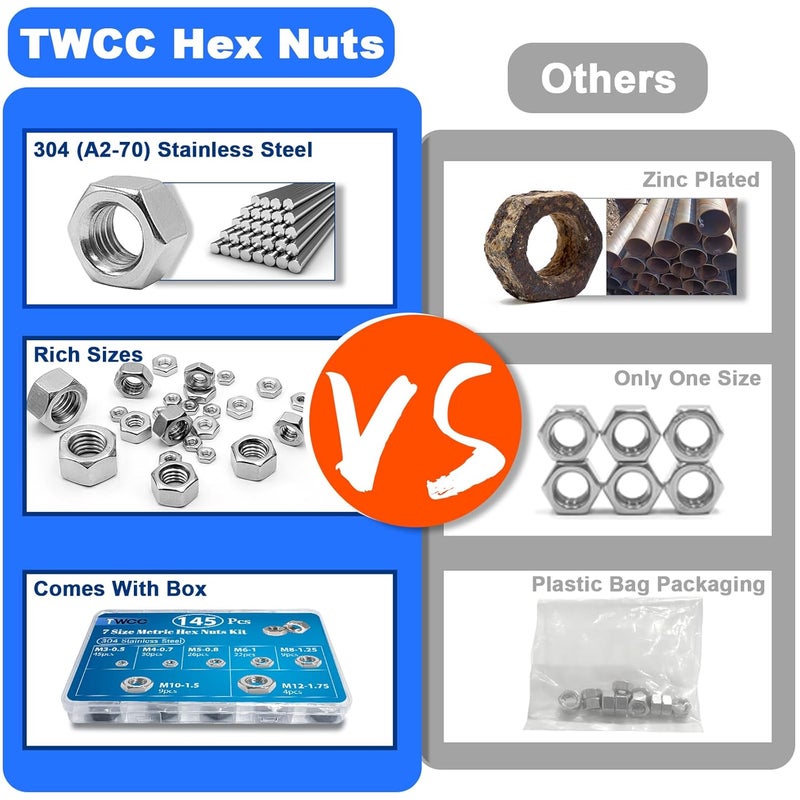 ZQZ 145 PCS Assorted Stainless Steel Hex Nuts Assortment Kit M3 M4 M5 M6 M8 M10 M12 Metric Hex Nut Set Hardware - Image 3